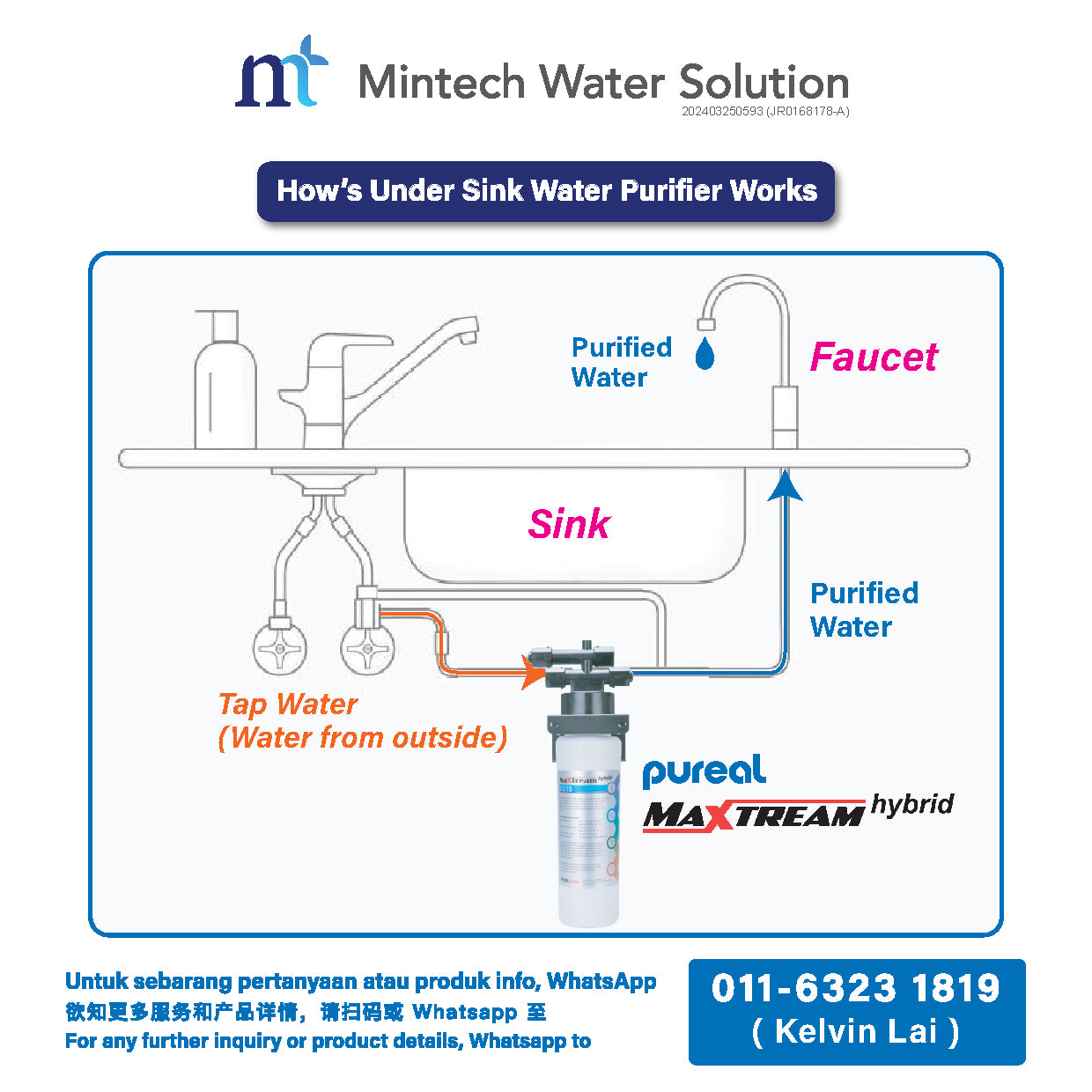(01) Pureal Maxtream Hybrid Commercial Under Sink Water Filter System (up to 56700 Liters filtration)