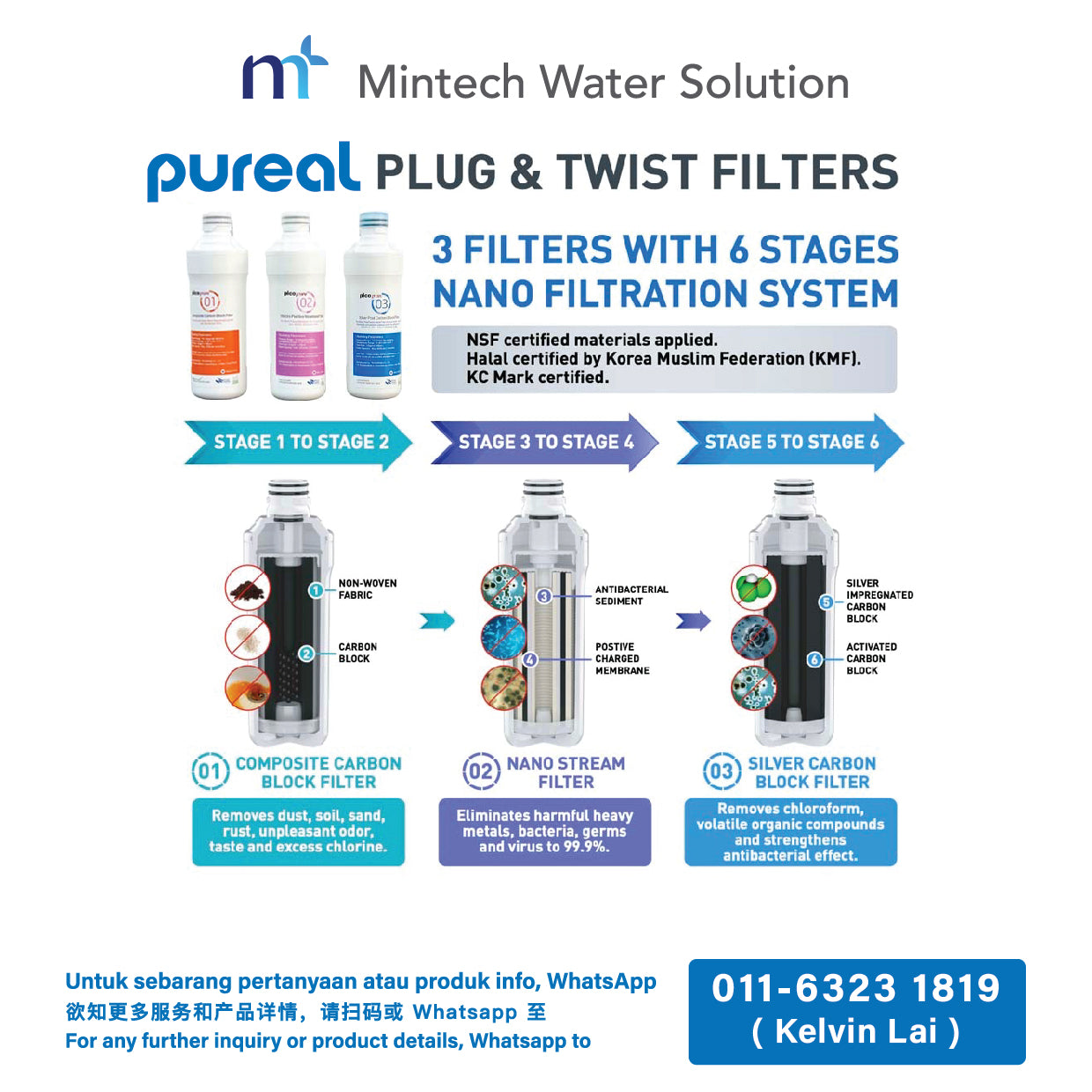 (01) Pureal Tankless Countertop Water Purifier (Ambient Water)